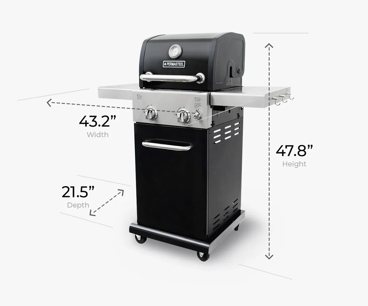 Core Grill Specifications Every Buyer Should Understand