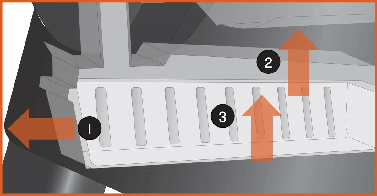 grease management system