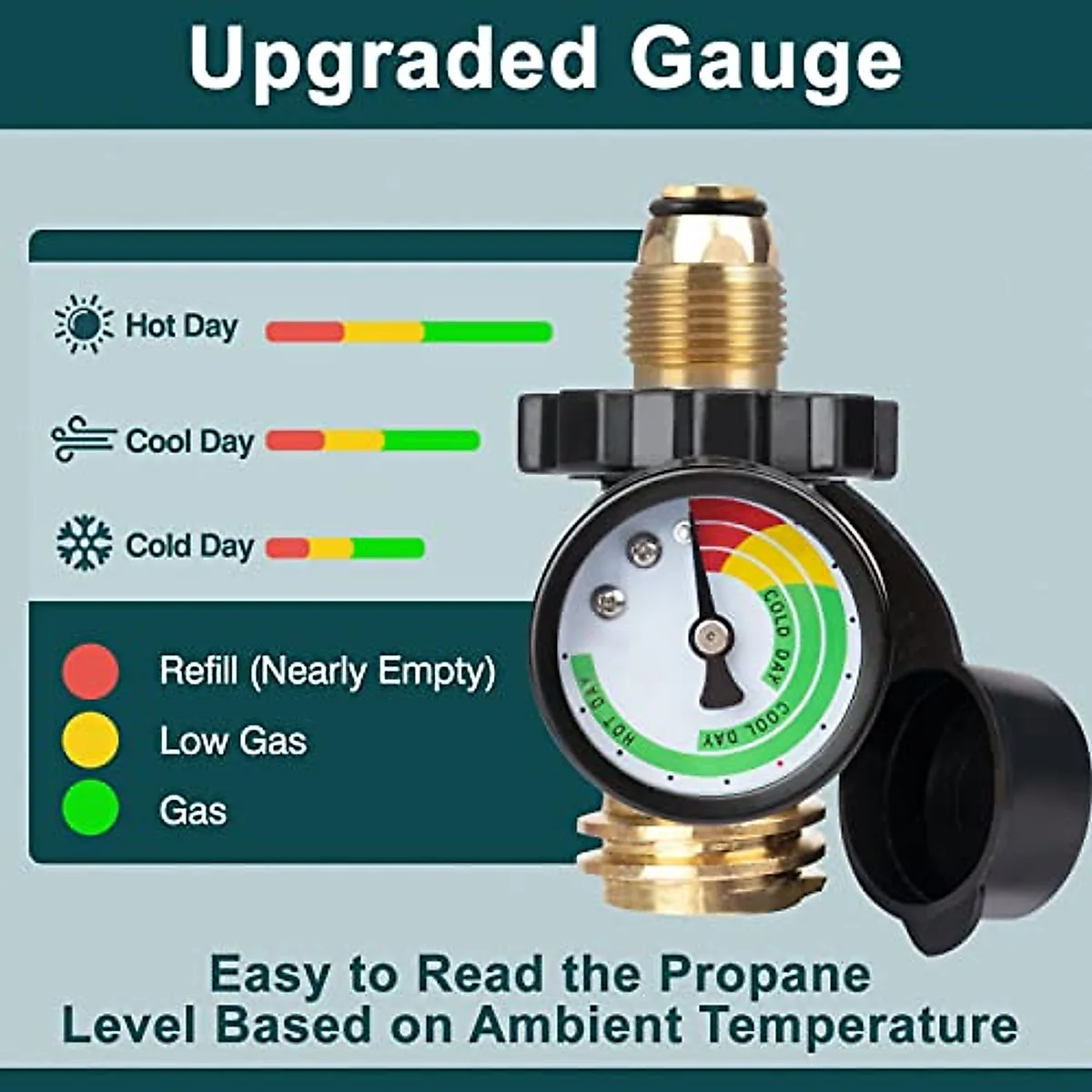 Why Does My Propane Tank Run Out So Fast?