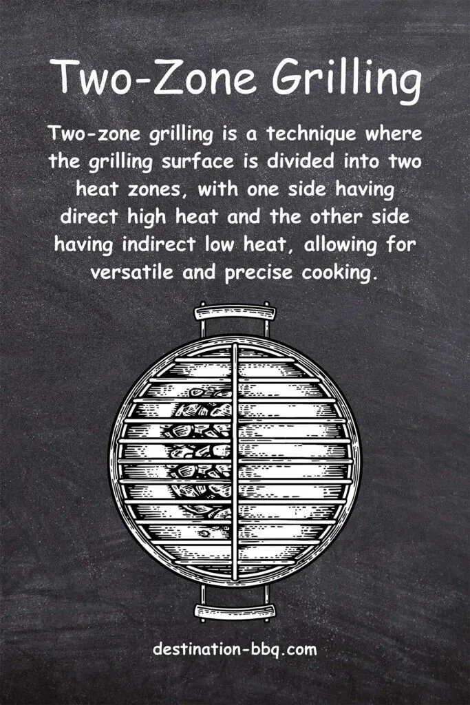 two-zone fire setup